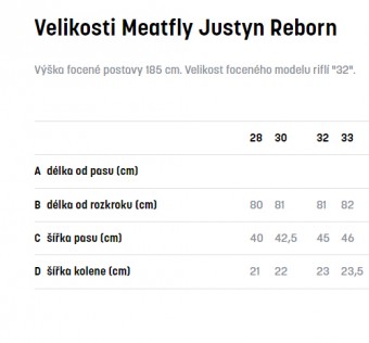 Pánské rifle Meatfly Justyn Reborn, Grey