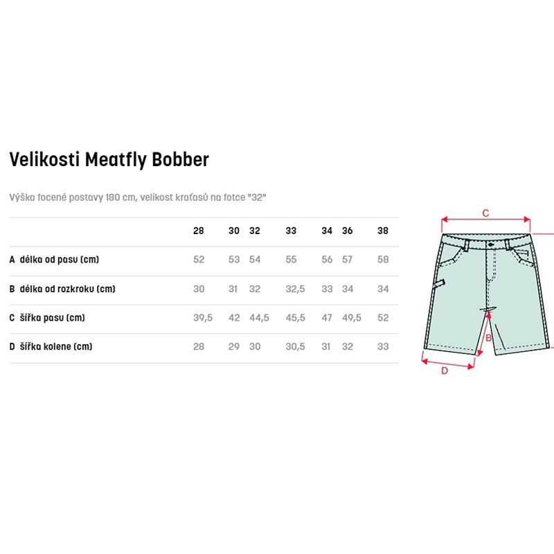 Pánské kraťasy Meatfly Bobber, Infinity Camo Grey - Obrázek 6