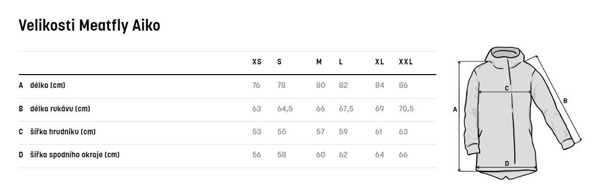 Dámská SNB & SKI bunda Meatfly Aiko, Sunflower / Tan - Obrázek 9