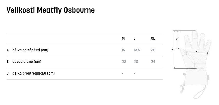 Pánské rukavice Meatfly Osbourne, Black - Obrázek 5